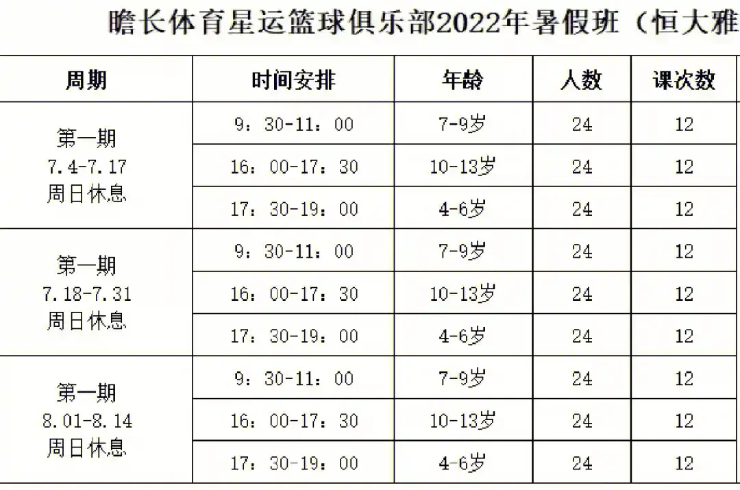 业余篮球爱好者如何借助智能反馈提高比赛表现_0